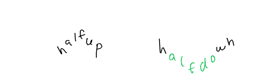 Autocomplete-hard example 7